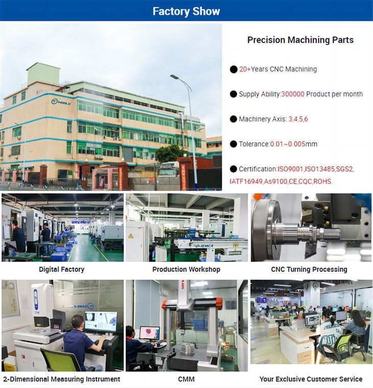 Cnc Manufacturing Parts